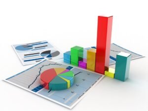 2017 DHA Lahore Market Analysis