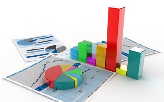 2017 DHA Lahore Market Analysis