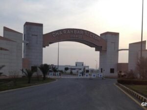 Analysis Report DHA Rahber Phase 11 Phase 2 Ext Balloting
