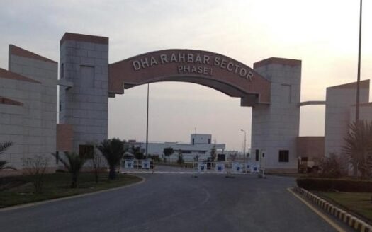 Analysis Report DHA Rahber Phase 11 Phase 2 Ext Balloting