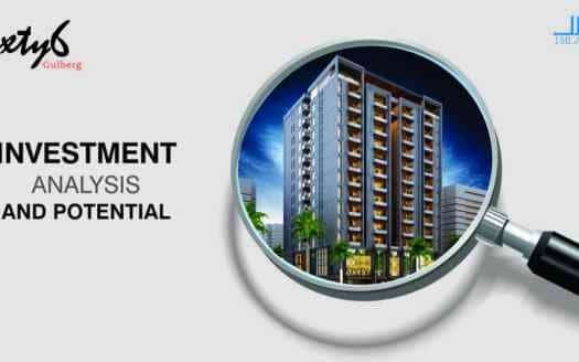 investment analysis serviced apartments