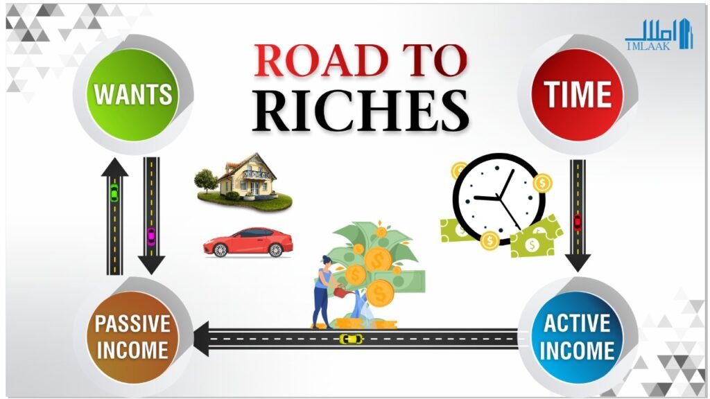 building passive income