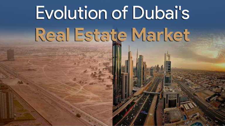 Evolution Of Dubai Real Estate Market - Imlaak