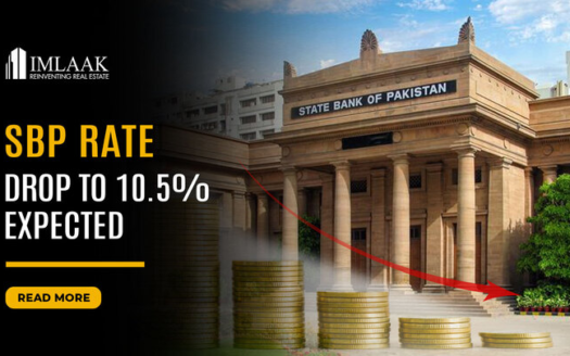 SBP Interest Rate