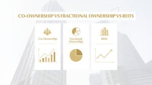 Co-Ownership in Pakistan Real Estate