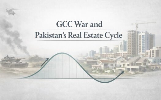 Pakistan’s Real Estate Cycle