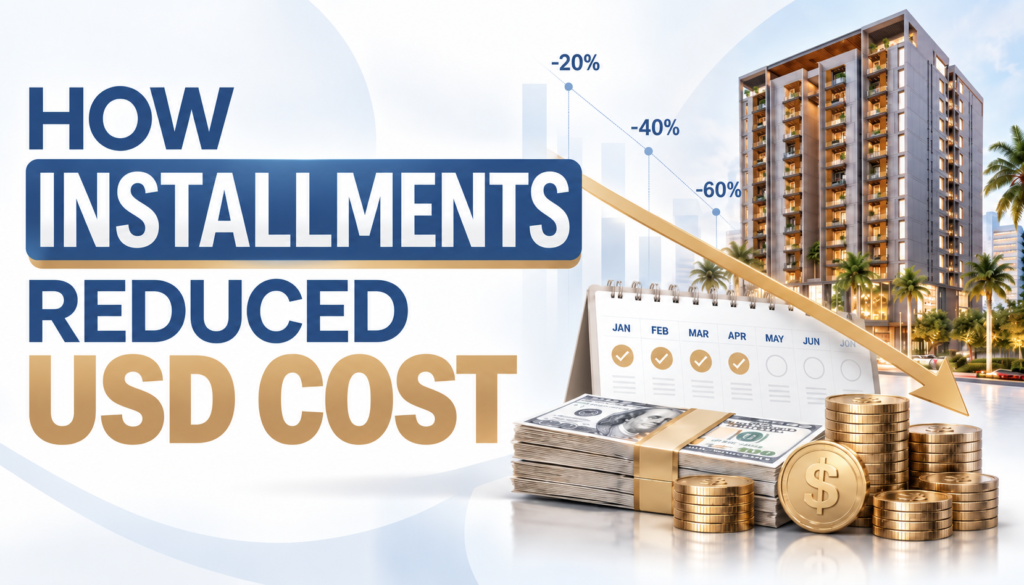 capital-efficient property investment in Pakistan