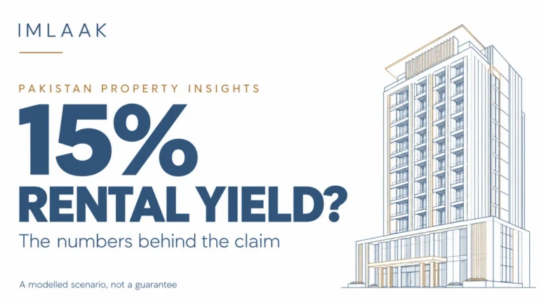 Editorial cover asking “15% rental yield?” beside a blue and gold line drawing of a hotel, with the note that this is a modelled scenario, not a guarantee.