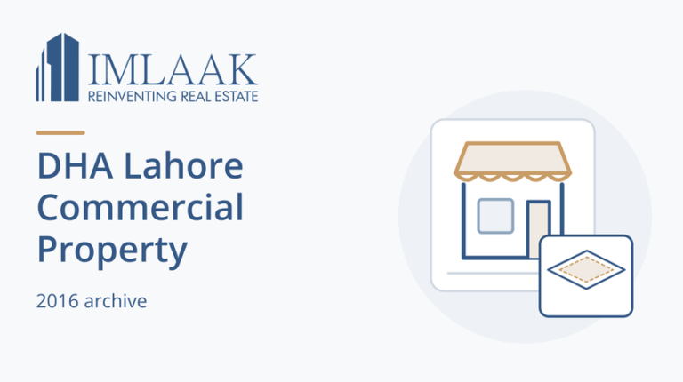 DHA Lahore Commercial Property. 2016 archive. Symbolic shopfront with a plot-research detail.