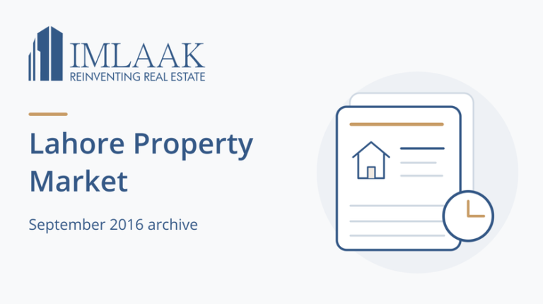 Lahore Property Market. September 2016 archive. Property report card with a neutral research symbol.