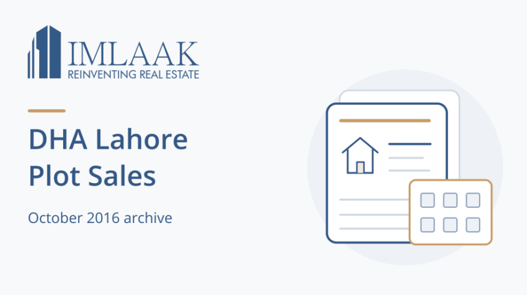 DHA Lahore Plot Sales. October 2016 archive. Property report card with a neutral research symbol.