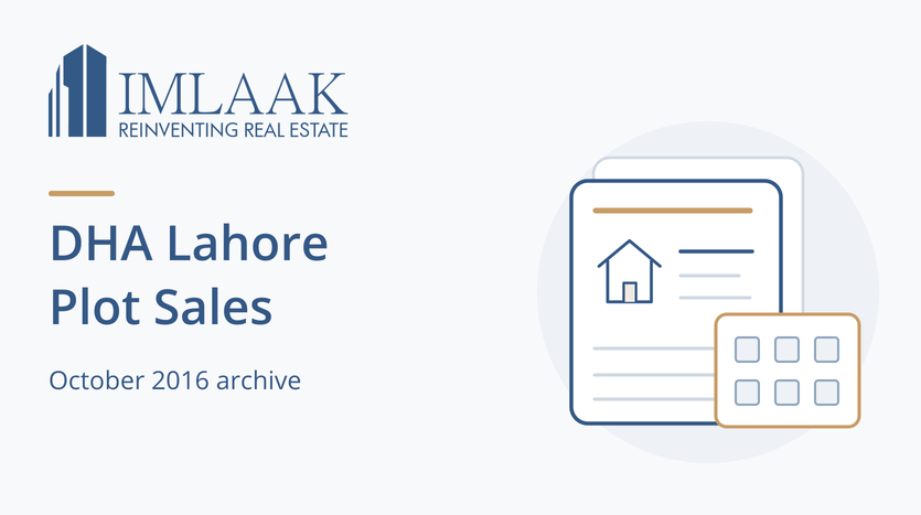 DHA Lahore Plot Sales. October 2016 archive. Property report card with a neutral research symbol.