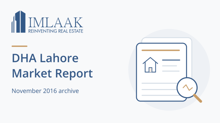 DHA Lahore Market Report. November 2016 archive. Property report card with a neutral research symbol.