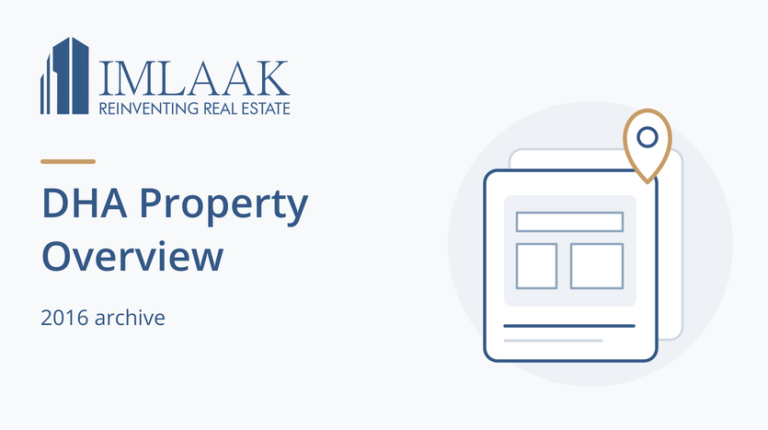 DHA Property Overview. 2016 archive. Editorial overview card with abstract plot tiles and a location pin.
