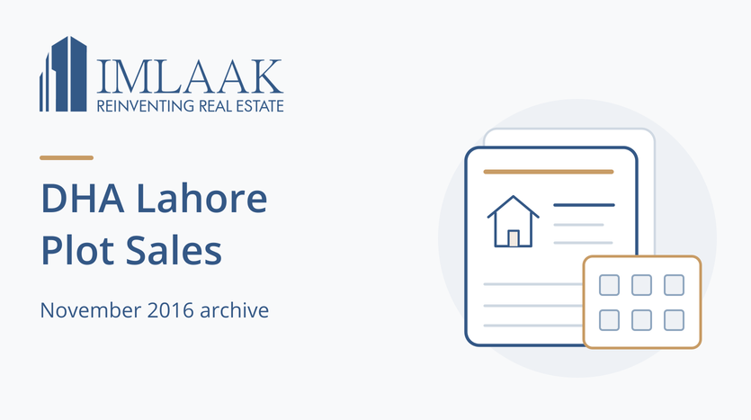 DHA Lahore Plot Sales. November 2016 archive. Property report card with a neutral research symbol.
