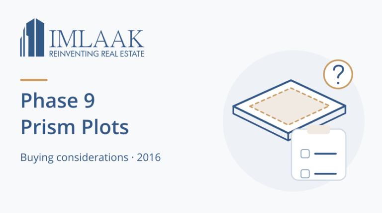 Phase 9 Prism Plots. Buying considerations, 2016. Symbolic plot tile, checklist and question mark.