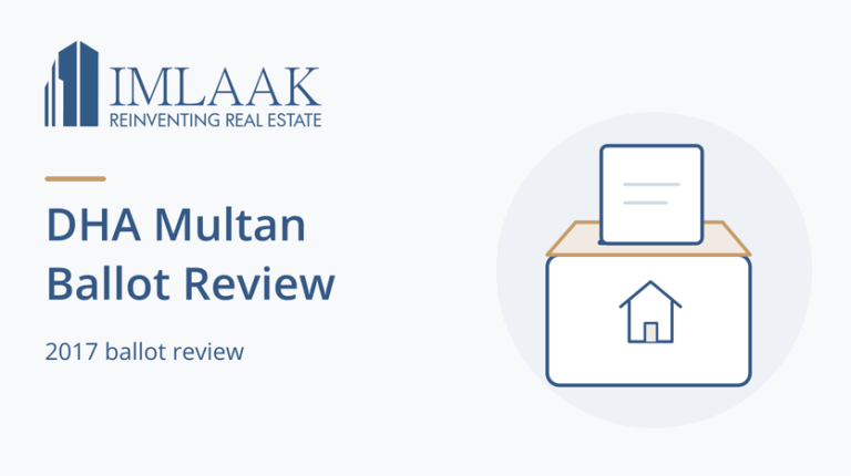 DHA Multan Ballot Review. 2017 ballot review. Symbolic file-ballot box, document and house outline.