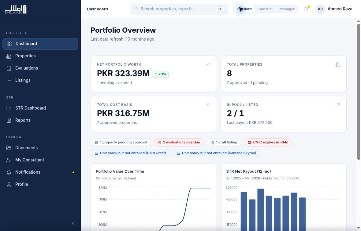 Portfolio overview in the Imlaak portal demonstration using sample data