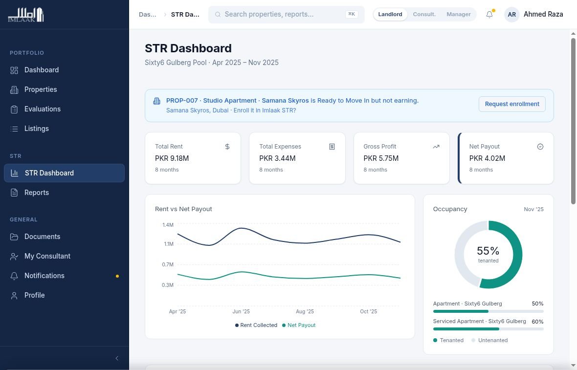 Short-term rental dashboard in the Imlaak portal demonstration using sample data