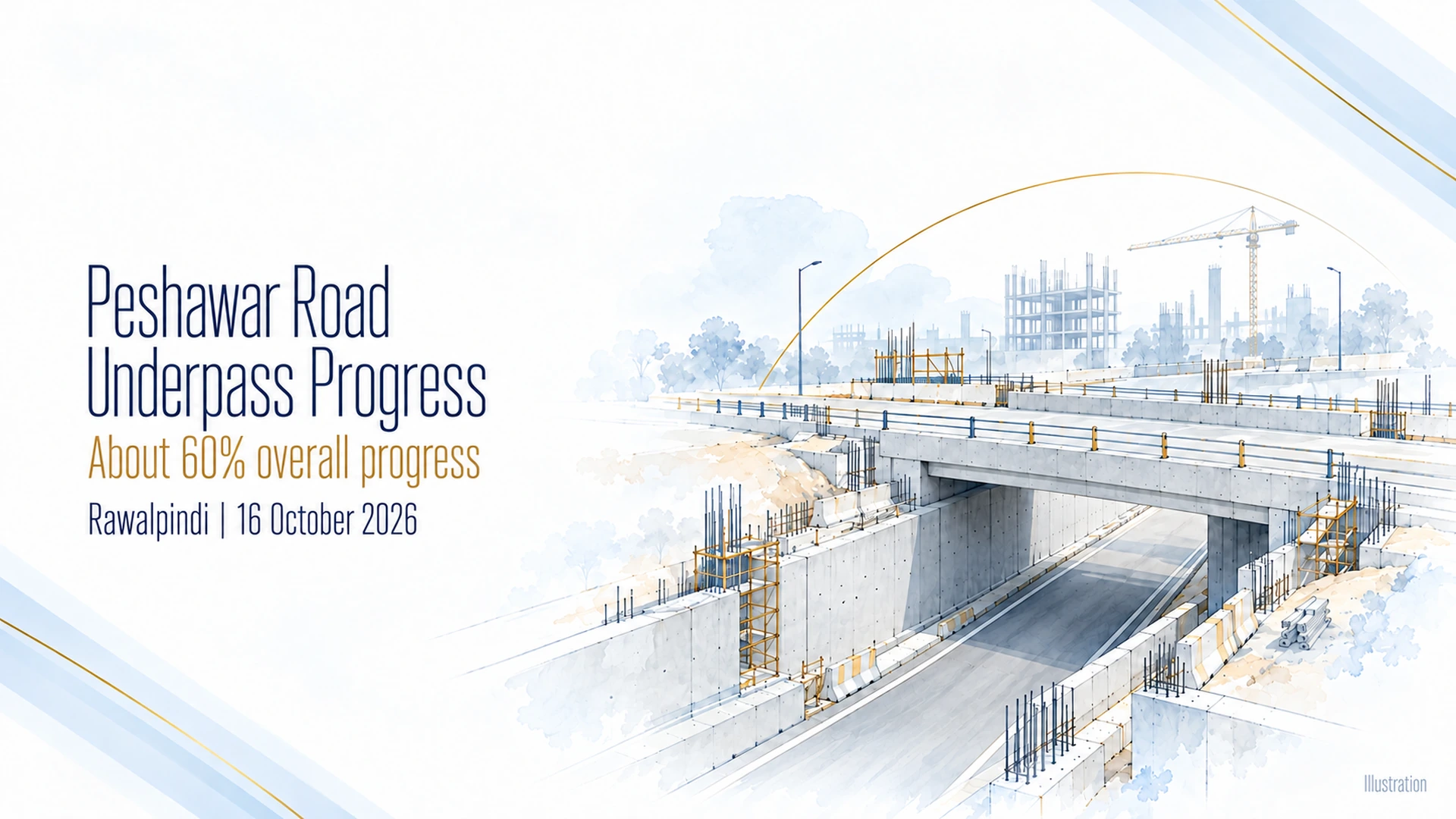 Conceptual illustration of an underpass under construction, with a Peshawar Road progress headline.