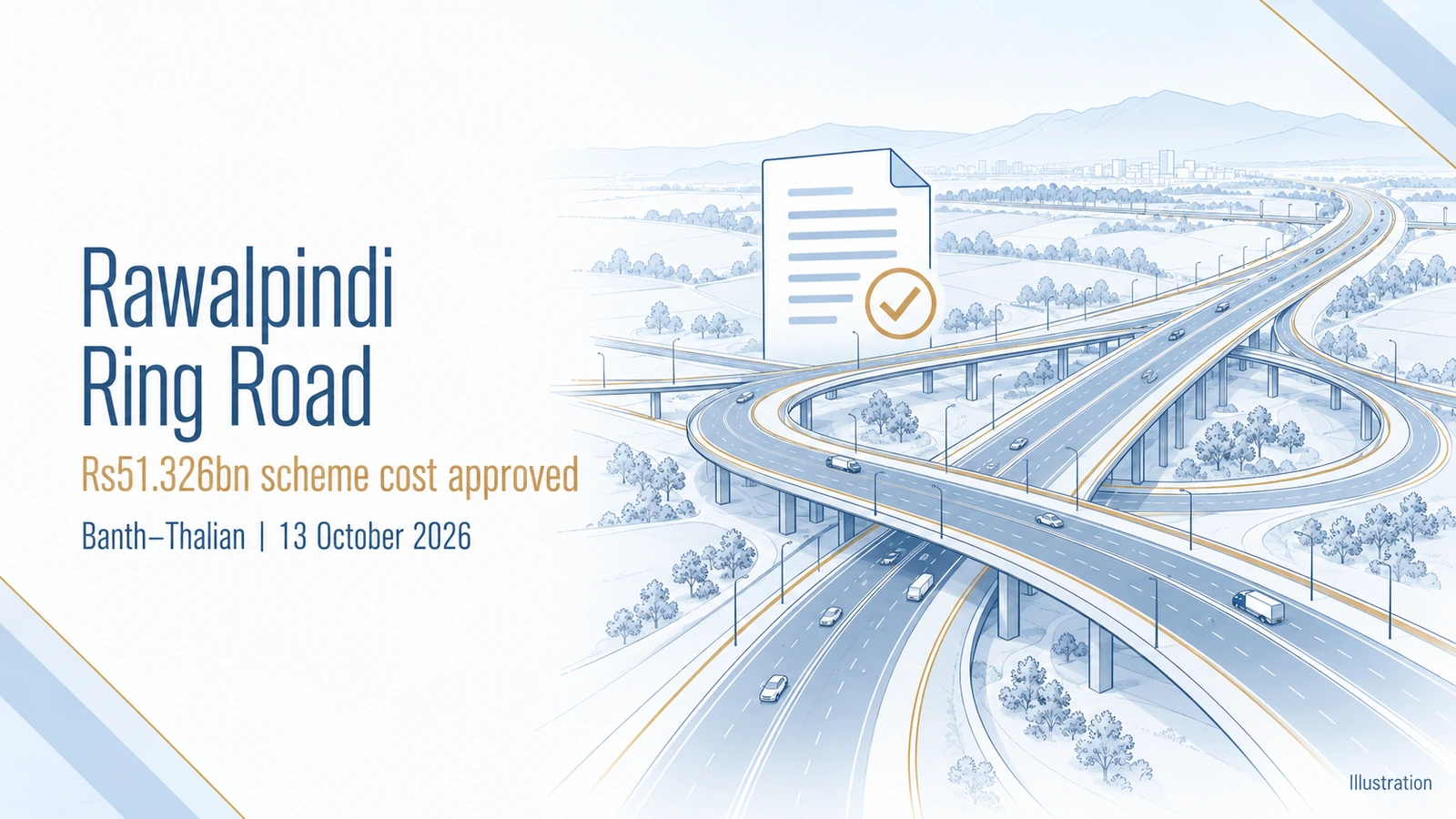 Conceptual road-interchange and approval-document illustration for Rawalpindi Ring Road scheme-cost approval news.